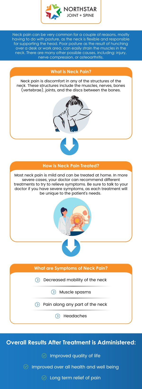 If you are dealing with neck pain, regardless of the level of pain, and it has surpassed two weeks, it is highly recommended you visit Northstar Joint and Spine to speak with Dr. Robert Nocerini MD for expert diagnosis and treatment. For more information, contact us today or schedule an appointment online. We are conveniently located at 7704 San Jacinto Pl Suite #200 Plano, TX 75024.