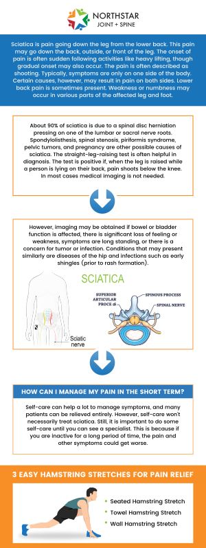 Sciatica affects approximately 40% of Americans at some point in their lives. With proper treatment, most cases can be completely cured. Sciatica treatment is available at NorthStar Joint and Spine by triple board-certified Dr. Robert Nocerini MD. For more information, contact us today or schedule an appointment online. We are conveniently located at 7704 San Jacinto Pl Suite #200 Plano, TX 75024.