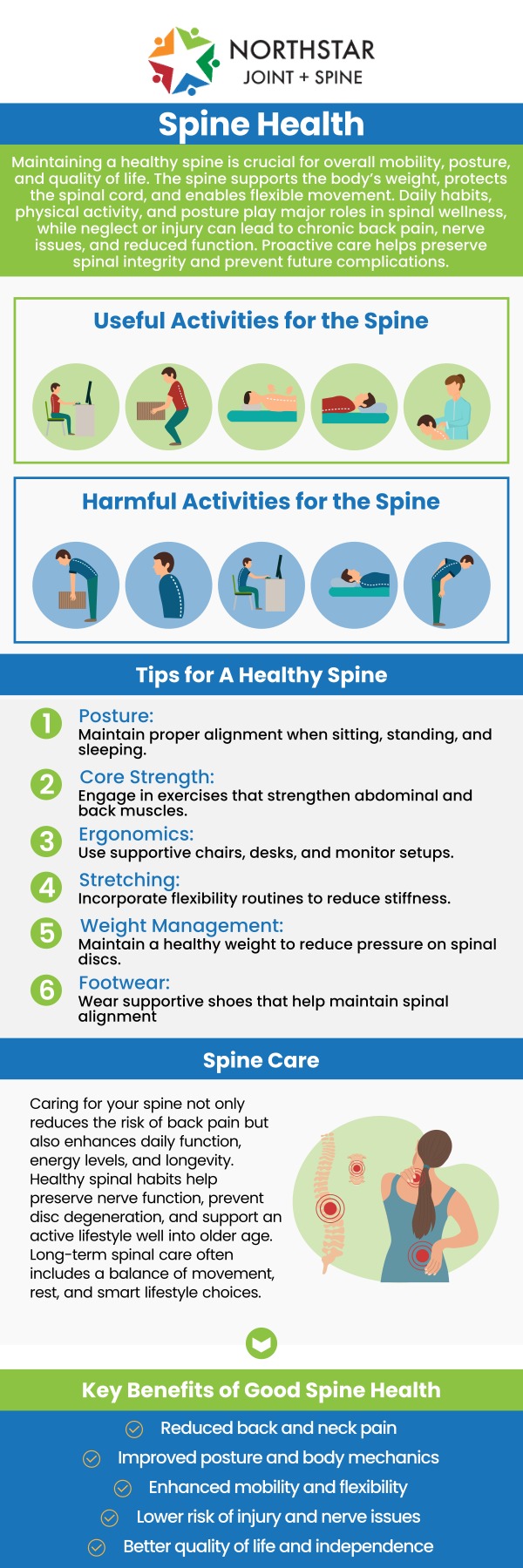 The spine plays a crucial role in your overall health, providing support and flexibility to your body while protecting the spinal cord. It enables movement, balance, and posture, making it essential for daily activities. Maintaining a healthy spine through proper care, posture, and regular check-ups is vital for preventing discomfort and long-term issues. For comprehensive spine care, visit Northstar Joint and Spine to ensure the health and well-being of your spine. For more information, contact us today or schedule an appointment online. We are conveniently located at 7704 San Jacinto Pl Suite #200 Plano, TX 75024. The spine plays a crucial role in your overall health, providing support and flexibility to your body while protecting the spinal cord. It enables movement, balance, and posture, making it essential for daily activities. Maintaining a healthy spine through proper care, posture, and regular check-ups is vital for preventing discomfort and long-term issues. For comprehensive spine care, visit Northstar Joint and Spine to ensure the health and well-being of your spine. For more information, contact us today or schedule an appointment online. We are conveniently located at 7704 San Jacinto Pl Suite #200 Plano, TX 75024.