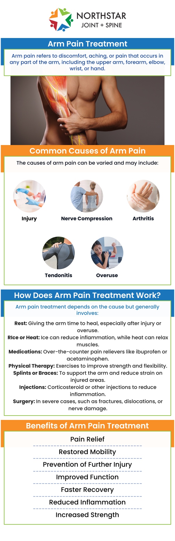 Arm pain refers to discomfort or aches anywhere from the shoulder to the fingers. It can result from nerve issues or conditions like arthritis or tendonitis. Common symptoms include sharp pain, numbness, weakness, or limited movement, all of which are evaluated by Board Certified Dr. Robert J. Nocerini, MD, at Northstar Joint and Spine. If you're experiencing arm pain, it's best to consult with a doctor for proper diagnosis and treatment. For more information, contact us today or schedule an appointment online. We are conveniently located at 7704 San Jacinto Pl Suite #200 Plano, TX 75024.
