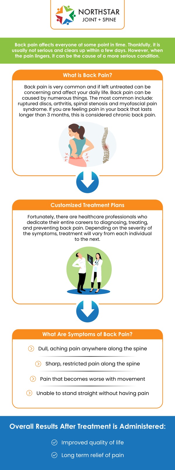 Back arthritis pain can cause discomfort and limit movement, affecting daily activities. Board-Certified Dr. Robert J. Nocerini, MD, at Northstar Joint and Spine specializes in treating this condition, which results from wear and tear on the spine’s joints. His personalized care helps improve mobility and reduce discomfort. Contact us today for more information or schedule an appointment online. We are conveniently located at 7704 San Jacinto Pl Suite #200 Plano, TX 75024. Back arthritis pain can cause discomfort and limit movement, affecting daily activities. Board-Certified Dr. Robert J. Nocerini, MD, at Northstar Joint and Spine specializes in treating this condition, which results from wear and tear on the spine’s joints. His personalized care helps improve mobility and reduce discomfort. Contact us today for more information or schedule an appointment online. We are conveniently located at 7704 San Jacinto Pl Suite #200 Plano, TX 75024.