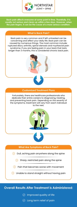 Back arthritis pain can cause discomfort and limit movement, affecting daily activities. Board-Certified Dr. Robert J. Nocerini, MD, at Northstar Joint and Spine specializes in treating this condition, which results from wear and tear on the spine’s joints. His personalized care helps improve mobility and reduce discomfort. Contact us today for more information or schedule an appointment online. We are conveniently located at 7704 San Jacinto Pl Suite #200 Plano, TX 75024. Back arthritis pain can cause discomfort and limit movement, affecting daily activities. Board-Certified Dr. Robert J. Nocerini, MD, at Northstar Joint and Spine specializes in treating this condition, which results from wear and tear on the spine’s joints. His personalized care helps improve mobility and reduce discomfort. Contact us today for more information or schedule an appointment online. We are conveniently located at 7704 San Jacinto Pl Suite #200 Plano, TX 75024.