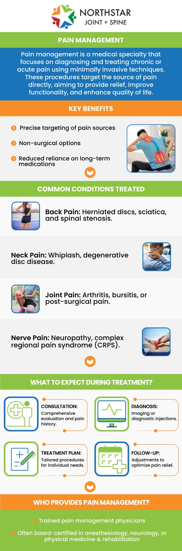 Board-Certified Dr. Robert J. Nocerini, MD, is a trusted pain management doctor in Plano, TX, who accepts Medicare. He specializes in providing effective treatments for chronic pain. Dr. Nocerini offers personalized care tailored to each patient's specific needs and works closely with you to develop a treatment plan that targets the root cause of your pain. His goal is to help improve your mobility, quality of life, and overall well-being. For more information, contact us today or schedule an appointment online. We are conveniently located at 7704 San Jacinto Pl Suite #200 Plano, TX 75024. Board-Certified Dr. Robert J. Nocerini, MD, is a trusted pain management doctor in Plano, TX, who accepts Medicare. He specializes in providing effective treatments for chronic pain. Dr. Nocerini offers personalized care tailored to each patient's specific needs and works closely with you to develop a treatment plan that targets the root cause of your pain. His goal is to help improve your mobility, quality of life, and overall well-being. For more information, contact us today or schedule an appointment online. We are conveniently located at 7704 San Jacinto Pl Suite #200 Plano, TX 75024.