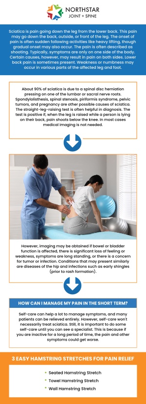 Non-surgical sciatica treatments can effectively relieve pain and improve mobility without the need for invasive procedures. Options such as physical therapy, spinal decompression, and epidural steroid injections target the underlying causes of sciatica, like nerve compression or inflammation. Board-Certified Dr. Robert J. Nocerini, MD, at Northstar Joint and Spine in Plano, TX, offers personalized care to help manage sciatica and prevent further complications. For more information contact us today or schedule an appointment online. We are conveniently located at 7704 San Jacinto Pl Suite #200 Plano, TX 75024.
