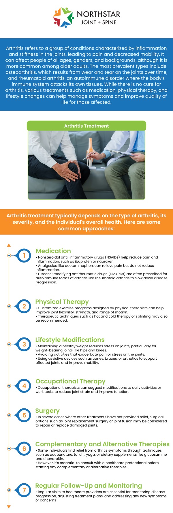 Arthritis in the neck, also known as cervical arthritis, occurs when the cartilage in the neck joints wears down over time. This condition can cause symptoms such as neck pain, stiffness, headaches, and reduced mobility. Common causes include aging and wear and tear on the joints. If you’re experiencing these symptoms, Dr. Robert J. Nocerini, a board-certified specialist at Northstar Joint and Spine, can help diagnose the condition and develop an effective treatment plan to alleviate pain and improve mobility. For more information contact us today or schedule an appointment online. We are conveniently located at 7704 San Jacinto Pl Suite #200 Plano, TX 75024.