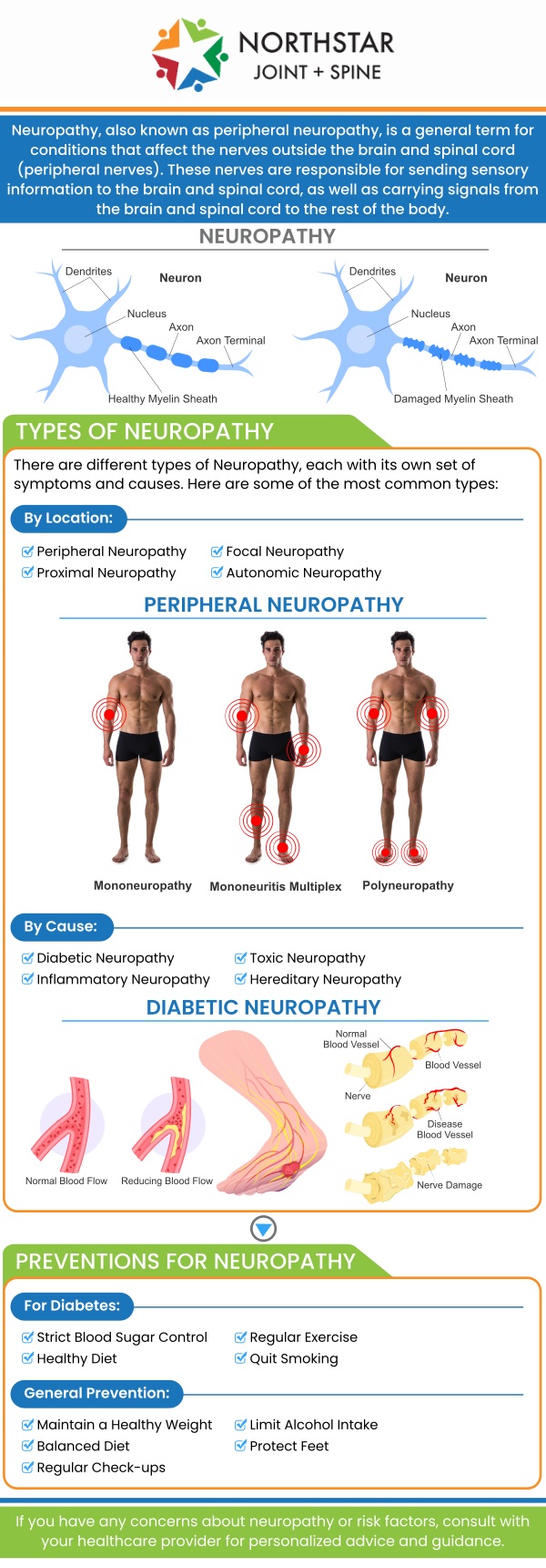 Neuropathy is a condition that affects the peripheral nerves, causing symptoms such as pain, tingling, numbness, and weakness, typically in the hands and feet. It can result from various factors, including diabetes, infections, autoimmune diseases, or even certain medications. Neuropathy can interfere with daily activities and, if left untreated, may worsen over time. Board-Certified Dr. Robert J. Nocerini, MD, at Northstar Joint and Spine in Plano, TX, specializes in diagnosing and treating neuropathy to help patients manage symptoms and improve their quality of life. For more information, contact us today or schedule an appointment online. We are conveniently located at 7704 San Jacinto Pl Suite #200 Plano, TX 75024. Neuropathy is a condition that affects the peripheral nerves, causing symptoms such as pain, tingling, numbness, and weakness, typically in the hands and feet. It can result from various factors, including diabetes, infections, autoimmune diseases, or even certain medications. Neuropathy can interfere with daily activities and, if left untreated, may worsen over time. Board-Certified Dr. Robert J. Nocerini, MD, at Northstar Joint and Spine in Plano, TX, specializes in diagnosing and treating neuropathy to help patients manage symptoms and improve their quality of life. For more information, contact us today or schedule an appointment online. We are conveniently located at 7704 San Jacinto Pl Suite #200 Plano, TX 75024.