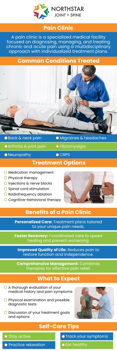Northstar Joint and Spine in Plano offers scheduled appointments to make accessing pain relief care simple, organized, and convenient for every patient. Booking a consultation with Dr. Robert J. Nocerini, MD, a board-certified interventional pain management specialist, ensures you receive a personalized treatment plan to address the root cause of your pain. Securing your appointment is quick and easy, providing you with specialized care designed to improve your quality of life. For more information, contact us today or schedule an appointment online. We are conveniently located at 7704 San Jacinto Pl Suite #200 Plano, TX 75024.