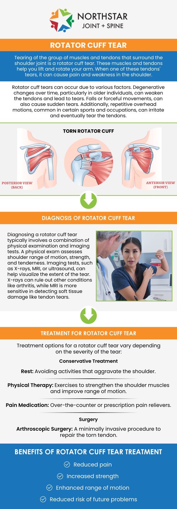 Do you experience pain from a rotator cuff tear? This condition often causes shoulder pain, weakness, and limited range of motion, especially with overhead movements. If left untreated, the pain can worsen and affect daily activities like lifting or reaching. Dr. Robert J. Nocerini, MD, a board-certified specialist at Northstar Joint and Spine in Plano, TX, specializes in diagnosing and treating rotator cuff tears to help you regain shoulder function and alleviate pain. Contact us today for more information or schedule an appointment online. We are conveniently located at 7704 San Jacinto Pl Suite #200 Plano, TX 75024.
