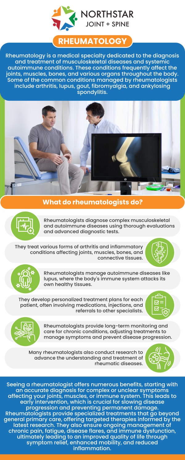 Rheumatologic pain treatment in Plano, TX, at Northstar Joint and Spine focuses on managing pain related to inflammatory joint, muscle, and connective tissue conditions. Board-Certified Dr. Robert Nocerini evaluates each patient’s symptoms, pain patterns, mobility concerns, and daily limitations. Treatment may include personalized, non-surgical pain management options designed to reduce discomfort and support better function. Patients receive compassionate care focused on improving comfort, movement, and overall quality of life. For more information, contact us today or schedule an appointment online. We are conveniently located at 7704 San Jacinto Pl Suite 200 Plano, TX 75024. Rheumatologic pain treatment in Plano, TX, at Northstar Joint and Spine focuses on managing pain related to inflammatory joint, muscle, and connective tissue conditions. Board-Certified Dr. Robert Nocerini evaluates each patient’s symptoms, pain patterns, mobility concerns, and daily limitations. Treatment may include personalized, non-surgical pain management options designed to reduce discomfort and support better function. Patients receive compassionate care focused on improving comfort, movement, and overall quality of life. For more information, contact us today or schedule an appointment online. We are conveniently located at 7704 San Jacinto Pl Suite 200 Plano, TX 75024.