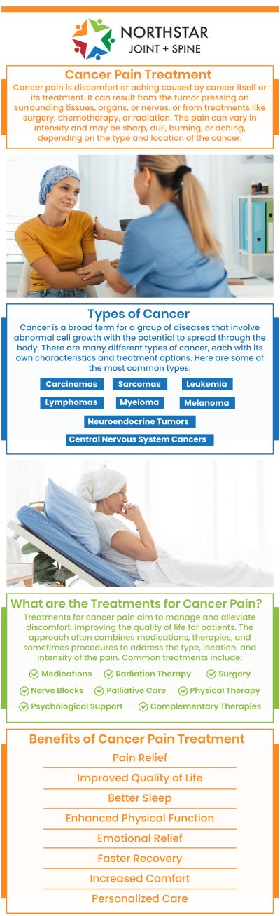 Patients seeking cancer pain management in Plano, TX, can receive personalized care from board-certified Dr. Robert J. Nocerini, MD, at Northstar Joint & Spine. He evaluates pain related to cancer, nerve irritation, medical treatments, and other contributing factors to understand how symptoms affect comfort and daily function. Care may include medication management, targeted injections, nerve blocks, and other procedures when appropriate. Each plan is tailored to the patient’s diagnosis, health history, current medical care, and individual goals. For more information, contact us today or schedule an appointment online. We are conveniently located at 7704 San Jacinto Pl Suite 200 Plano, TX 75024.