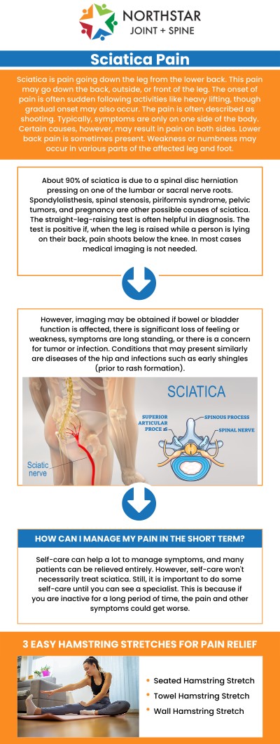 Sciatic pain may be a medical emergency when it occurs with new loss of bladder or bowel control, difficulty urinating, or numbness around the pelvic area. Rapidly worsening leg weakness, sudden difficulty walking, or symptoms affecting both legs also require immediate evaluation. Board-certified Dr. Robert J. Nocerini, MD, at NorthStar Joint & Spine helps patients recognize these serious warning signs. Anyone experiencing these symptoms should go to the nearest emergency department for prompt assessment. For more information, contact us today or schedule an appointment online. We are conveniently located at 7704 San Jacinto Pl Suite 200 Plano, TX 75024.
